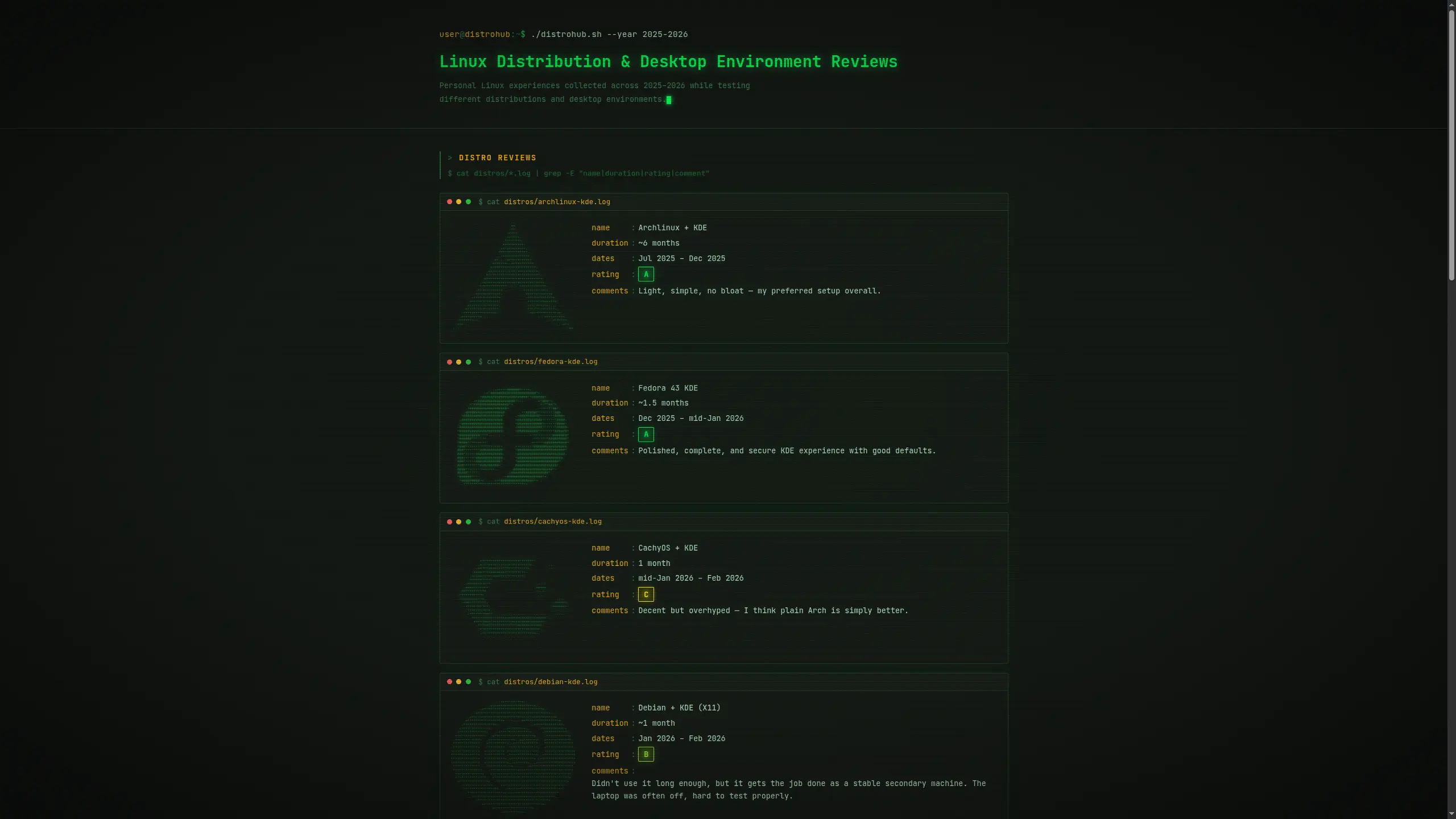 DistroHub