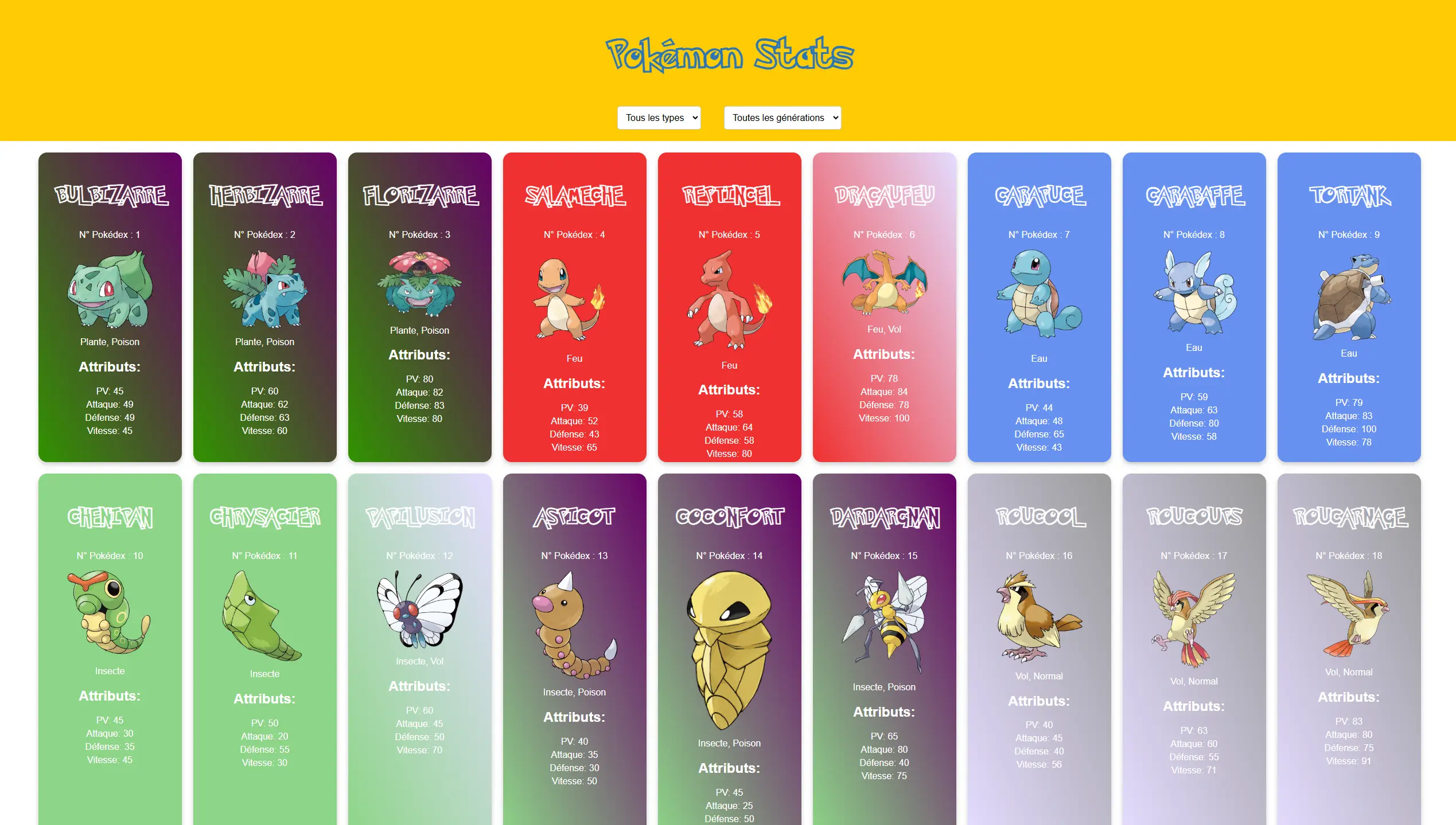 PokéState